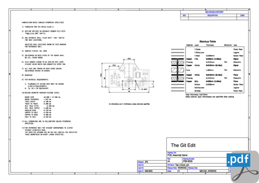 Test_5-fabrication.pdf