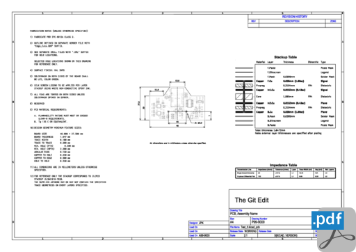 Test_5-fabrication.pdf