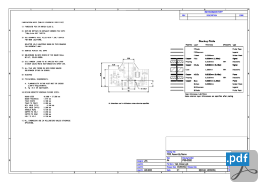 Test_5-fabrication.pdf